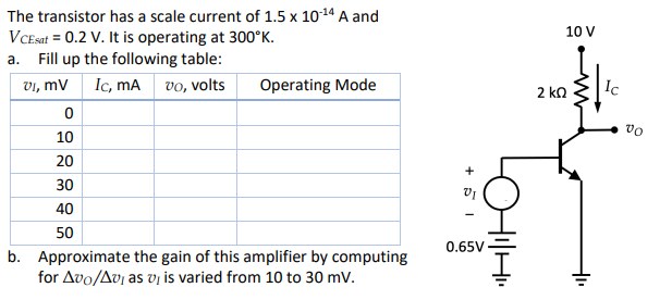 The transistor has a scale current of 1.5 x 1014 A and
VCEsat = 0.2 V. It is operating at 300°K.
a. Fill up the following table:
10 V
VI, mV
Ic, mA vo, volts
Operating Mode
Ic
2 ko
vo
10
20
30
40
50
0.65V
b. Approximate the gain of this amplifier by computing
for Avo/Avy as v, is varied from 10 to 30 mv.
