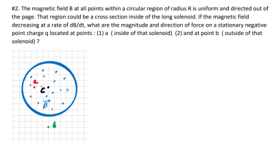 #2. The magnetic field B at all points within a circular region of radius R is uniform and directed out of
the page. That region could be a cross section inside of the long solenoid. If the magnetic field
decreasing at a rate of d8/dt, what are the magnitude and direction of force on a stationary negative
point charge q located at points : (1) a ( inside of that solenoid) (2) and at point b (outside of that
solenoid) ?
