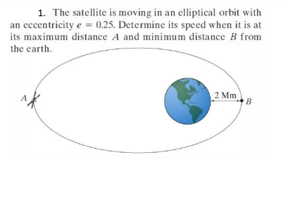 1. The satellite is moving in an elliptical orbit with
an eccentricity e = 0.25. Determine its speed when it is at
its maximum distance A and minimum distance B from
the earth.
2 Mm
B
