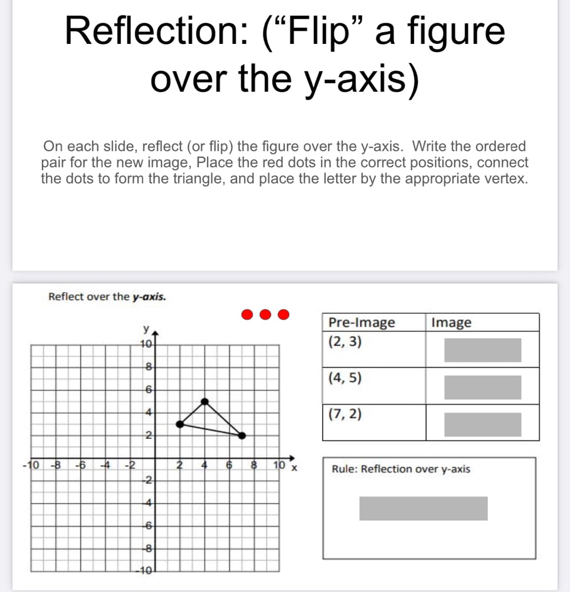 Reflection:
(“Flip" a figure
over the y-axis)
On each slide, reflect (or flip) the figure over the y-axis. Write the ordered
pair for the new image, Place the red dots in the correct positions, connect
the dots to form the triangle, and place the letter by the appropriate vertex.
Reflect over the y-axis.
Pre-Image
(2, 3)
Image
y
10
(4, 5)
(7, 2)
2
10 -B
-6
-4
-2
8
10 x
Rule: Reflection over y-axis
-2
4
-6
40
