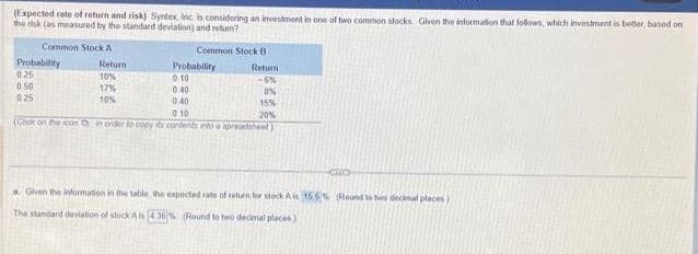 (Expected rate of return and risk) Syntex, Inc is considering an investment in one of two common stocks Given the information that follows, which investment is better, based on
the risk (as measured by the standard deviation) and retum?
Common Stock A
Probability
0.25
0,50
0:25
Common Stock B
Return
10%
17%
10%
Probability
0.10
0:40
0:40
010
(Click on the soon in order to copy its contents into a spreadsheet)
Return
-6%
8%
15%
20%
COD
a. Given the information in the table the expected rate of return for stock A is 15.5% (Round to two decimal places)
The standard deviation of stock A is 4 36% (Round to two decimal places)