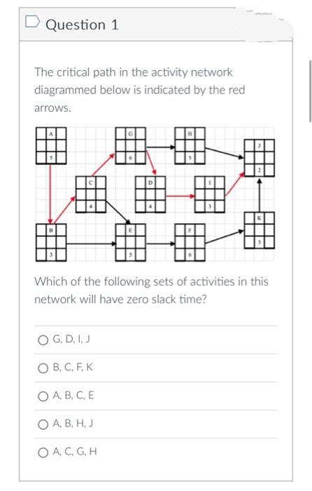 Question 1
The critical path in the activity network
diagrammed below is indicated by the red
arrows.
聰
Which of the following sets of activities in this
network will have zero slack time?
OG, D. I. J
OB, C, F, K
O A, B, C, E
OA, B, H, J
O A, C, G, H