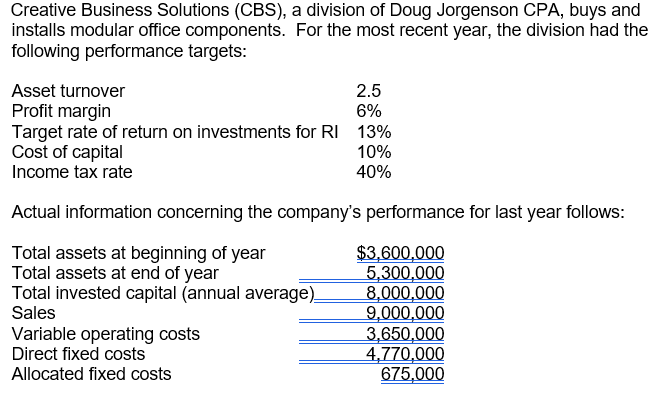Creative Business Solutions (CBS), a division of Doug Jorgenson CPA, buys and
installs modular office components. For the most recent year, the division had the
following performance targets:
Asset turnover
2.5
Profit margin
Target rate of return on investments for RI 13%
Cost of capital
Income tax rate
6%
10%
40%
Actual information concerning the company's performance for last year follows:
Total assets at beginning of year
Total assets at end of year
Total invested capital (annual average).
Sales
$3,600,000
5,300,000
8,000,000
9,000,000
3,650,000
4,770,000
675,000
Variable operating costs
Direct fixed costs
Allocated fixed costs
