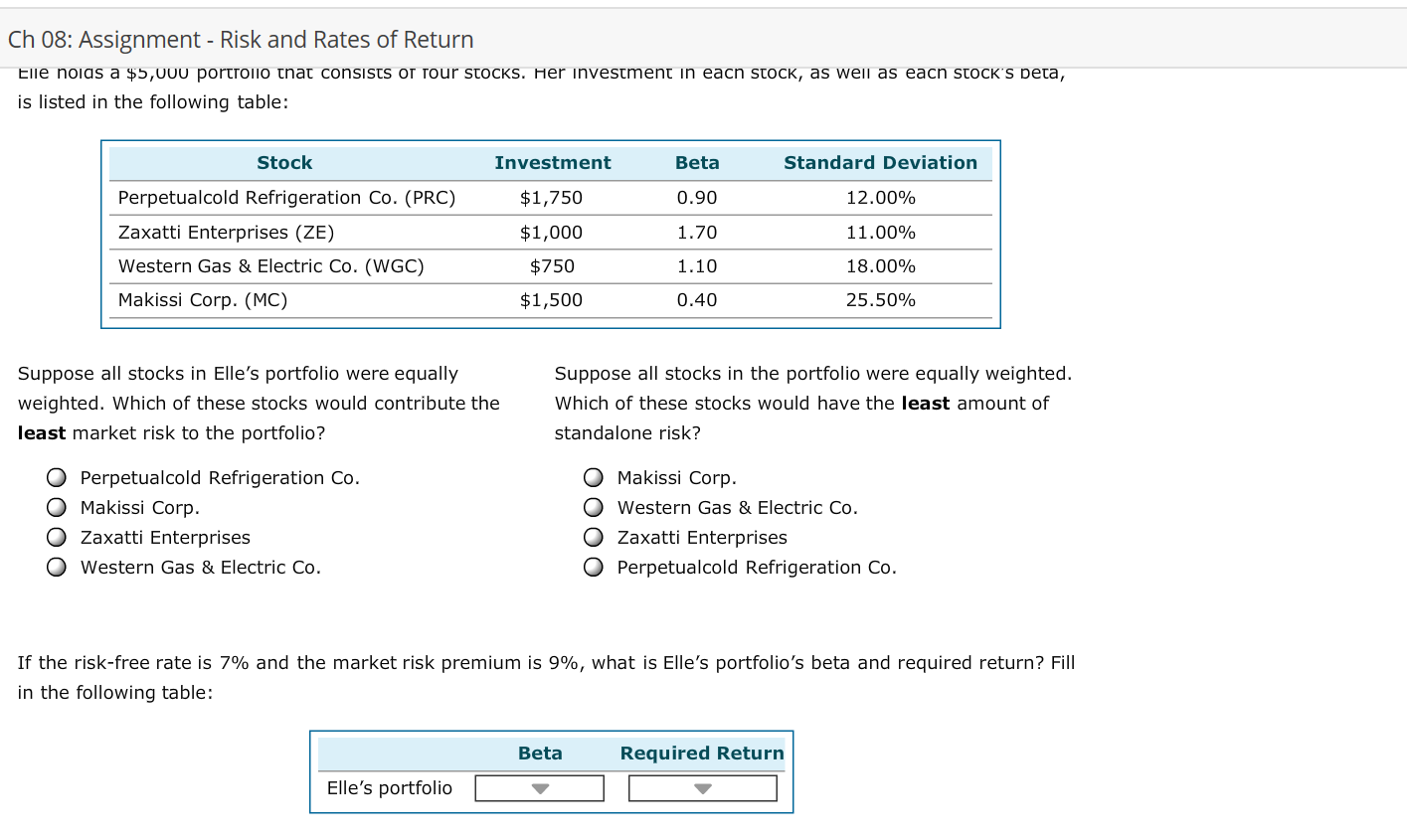 Ch 08: Assignment - Risk and Rates of Return
Elle nolas a $5,000 portrollo that consists or rOur stocKs. Her investment in eacn stock, as well as each stock's beta,
is listed in the following table:
Standard Deviation
Stock
Investment
Beta
Perpetualcold Refrigeration Co. (PRC)
$1,750
0.90
12.00%
Zaxatti Enterprises (ZE)
1.70
$1,000
11.00%
Western Gas & Electric Co. (WGC)
$750
1.10
18.00%
Makissi Corp. (MC)
$1,500
0.40
25.50%
Suppose all stocks in the portfolio were equally weighted
Suppose all stocks in Elle's portfolio were equally
weighted. Which of these stocks would contribute the
Which of these stocks would have the least amount of
least market risk to the portfolio?
standalone risk?
Makissi Corp.
Perpetualcold Refrigeration Co.
Makissi Corp.
Western Gas & Electric Co.
Zaxatti Enterprises
Zaxatti Enterprises
Western Gas & Electric Co
O Perpetualcold Refrigeration Co.
If the risk-free rate is 7% and the market risk premium is 9%, what is Elle's portfolio's beta and required return? Fill
in the following table:
Required Return
Beta
Elle's portfolio
O O O O

