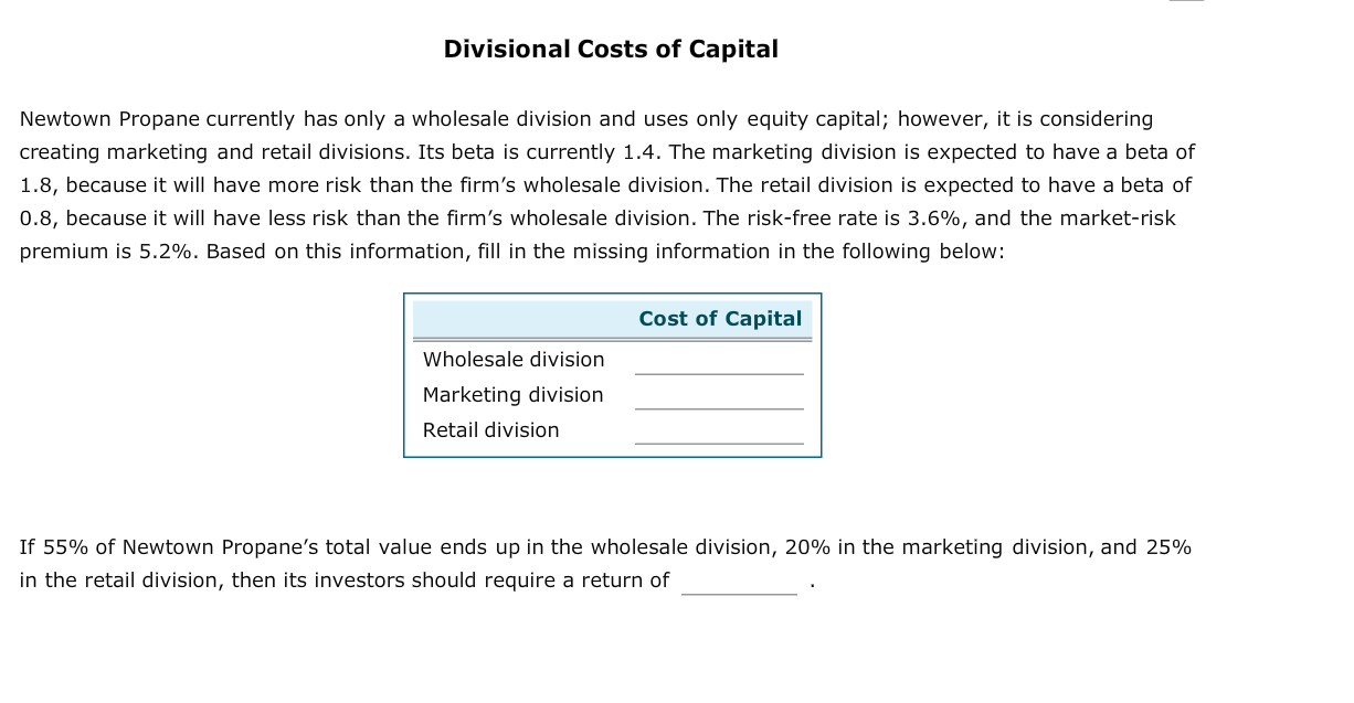 Divisional Costs of Capital
Newtown Propane currently has only a wholesale division and uses only equity capital; however, it is considering
creating marketing and retail divisions. Its beta is currently 1.4. The marketing division is expected to have a beta of
1.8, because it will have more risk than the firm's wholesale division. The retail division is expected to have a beta of
0.8, because it will have less risk than the firm's wholesale division. The risk-free rate is 3.6%, and the market-risk
premium is 5.2%. Based on this information, fill in the missing information in the following below:
Cost of Capital
Wholesale division
Marketing division
Retail division
If 55% of Newtown Propane's total value ends up in the wholesale division, 20% in the marketing division, and 25%
in the retail division, then its investors should require a return of
