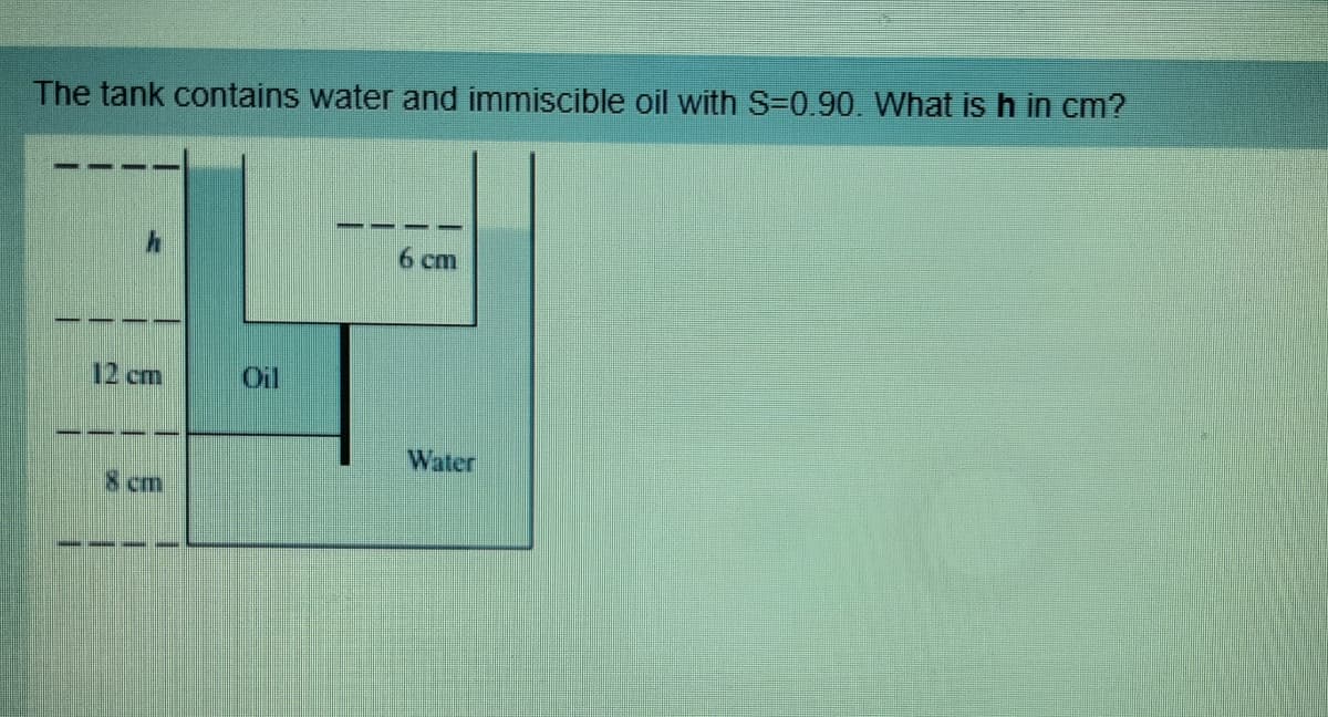 The tank contains water and immiscible oil with S=0.90. What is h in cm?
6 cm
12 cm
Oil
Water
8 cm
