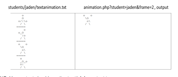 students/jaden/textanimation.txt
animation.php?student=jaden&frame=2, output
ol
