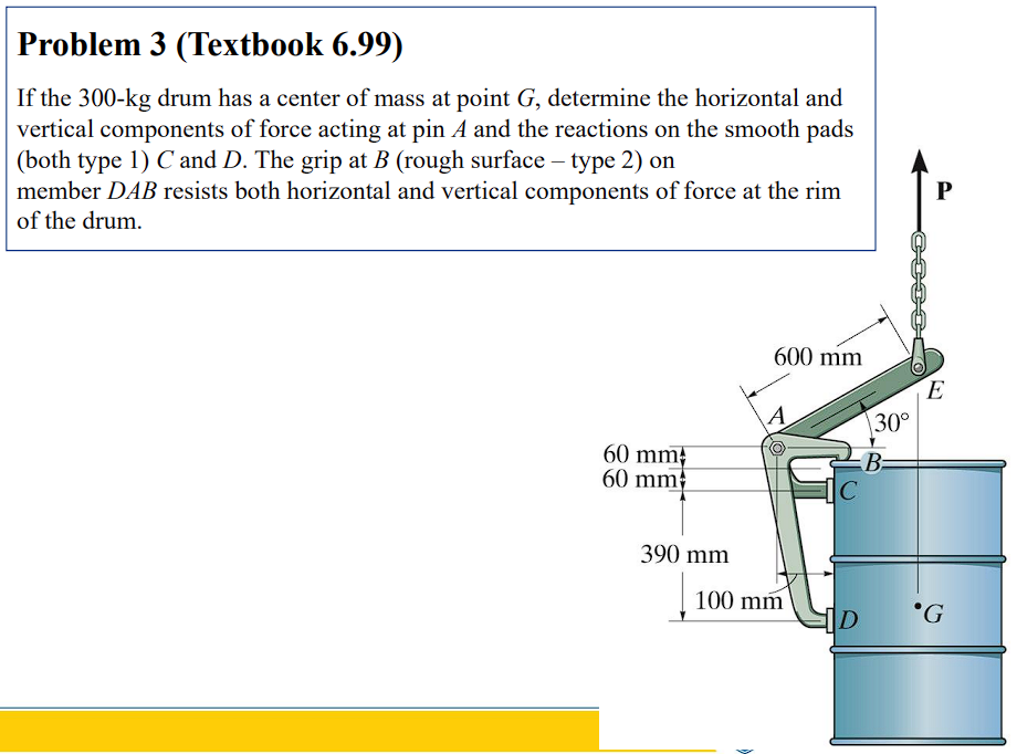 Problem 3 (Textbook 6.99)
If the 300-kg drum has a center of mass at point G, determine the horizontal and
vertical components of force acting at pin A and the reactions on the smooth pads
(both type 1) C and D. The grip at B (rough surface - type 2) on
member DAB resists both horizontal and vertical components of force at the rim
of the drum.
60 mm
60 mm
390 mm
600 mm
A
100 mm
C
ID
30°
B
P
E
'G