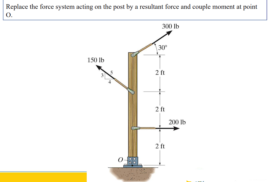 Replace the force system acting on the post by a resultant force and couple moment at point
O.
150 lb
3
5
O
300 lb
30°
2 ft
2 ft
2 ft
200 lb