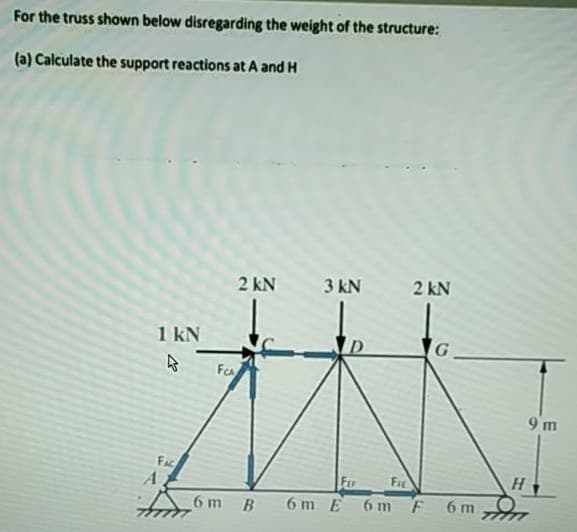 For the truss shown below disregarding the weight of the structure:
(a) Calculate the support reactions at A and H
2 kN
3 kN
2 kN
1 kN
G
Fea
9 m
FAC
A
Frr
FIE
6 m B
6 m E
6 m F
6 m
