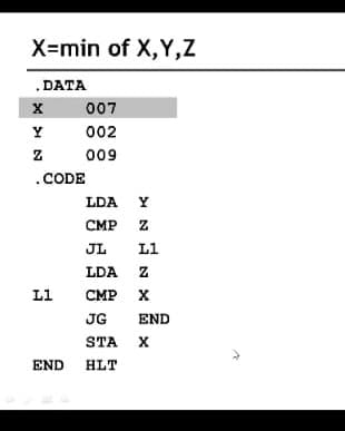 X=min of X,Y,Z
.DATA
007
Y
002
009
.CODE
LDA Y
СМР
CMP Z
JL
L1
LDA Z
L1
CMP X
JG
END
STA X
END HLT
