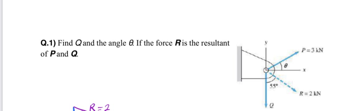 Q.1) Find Qand the angle 0. If the force Ris the resultant
of Pand Q.
P=3 kN
55°
R= 2 kN
R=2

