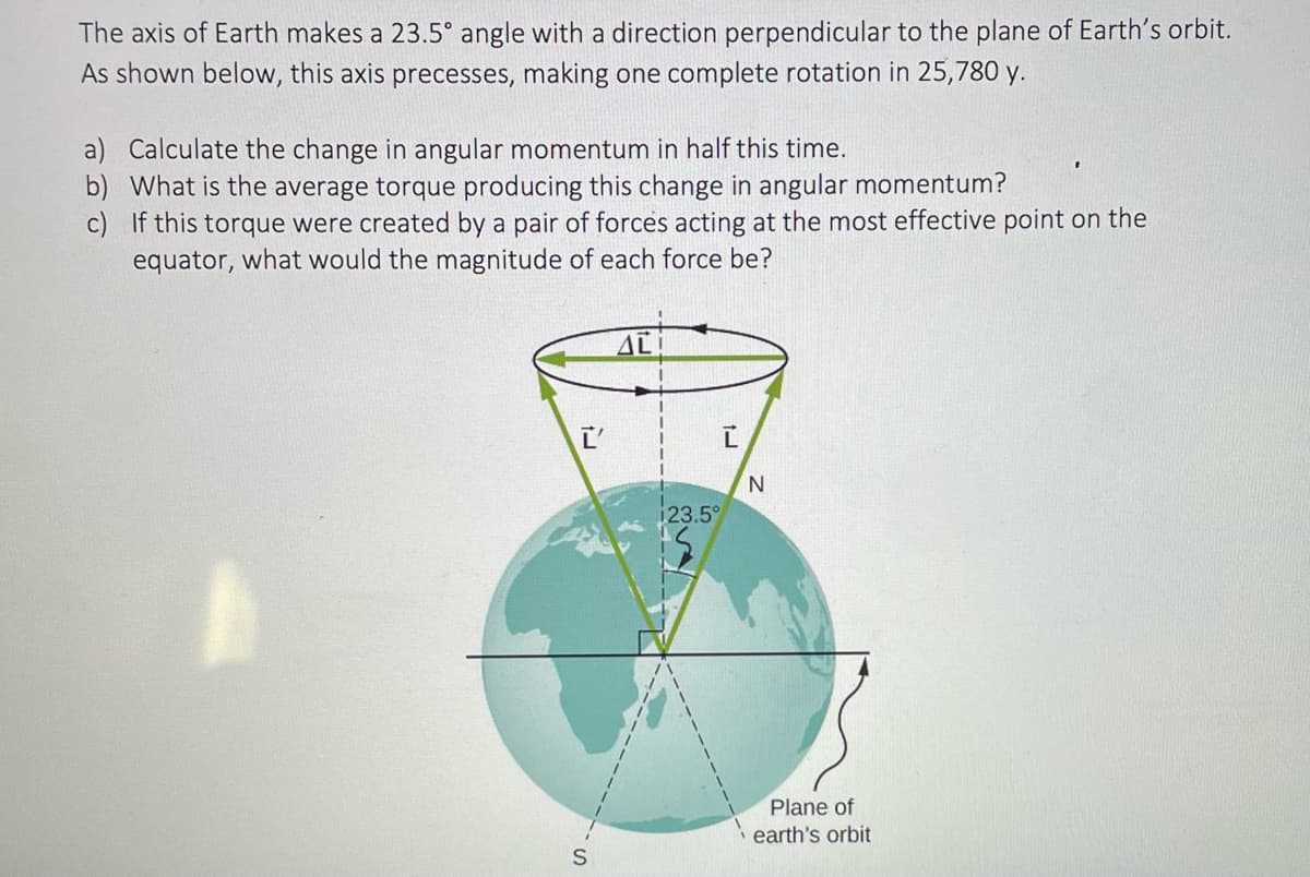 The axis of Earth makes a 23.5° angle with a direction perpendicular to the plane of Earth's orbit.
As shown below, this axis precesses, making one complete rotation in 25,780 y.
a) Calculate the change in angular momentum in half this time.
b) What is the average torque producing this change in angular momentum?
c)
If this torque were created by a pair of forces acting at the most effective point on the
equator, what would the magnitude of each force be?
Ľ'
S
AL
i23.5°
N
Plane of
earth's orbit