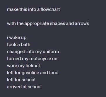 make this into a flowchart
with the appropriate shapes and arrows
i woke up
took a bath
changed into my uniform
turned my motocycle on
wore my helmet
left for gasoline and food
left for school
arrived at school