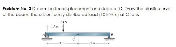 Problem No. 3 Determine the displacement and slope at C. Draw the elastic curve
of the beam. There is uniformly distributed load (10 kN/m) at C to B.
1.5 m
6 kN
3 m
m
