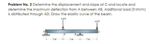 Problem No. 2 Determine the displacement and slope at C and locate and
determine the maximum deflection from A between AB. Additional load (3 kN/m)
is distributed through AD. Draw the elastic curve of the beam.
8kN
3 m
D
**
3m
B.
3 m
4 kN