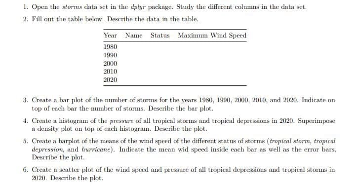 1. Open the storms data set in the dplyr package. Study the different columns in the data set.
2. Fill out the table below. Describe the data in the table.
Year Name Status Maximum Wind Speed
1980
1990
2000
2010
2020
3. Create a bar plot of the number of storms for the years 1980, 1990, 2000, 2010, and 2020. Indicate on
top of each bar the number of storms. Describe the bar plot.
4. Create a histogram of the pressure of all tropical storms and tropical depressions in 2020. Superimpose
a density plot on top of each histogram. Describe the plot.
5. Create a barplot of the means of the wind speed of the different status of storms (tropical storm, tropical
depression, and hurricane). Indicate the mean wid speed inside each bar as well as the error bars.
Describe the plot.
6. Create a scatter plot of the wind speed and pressure of all tropical depressions and tropical storms in
2020. Describe the plot.