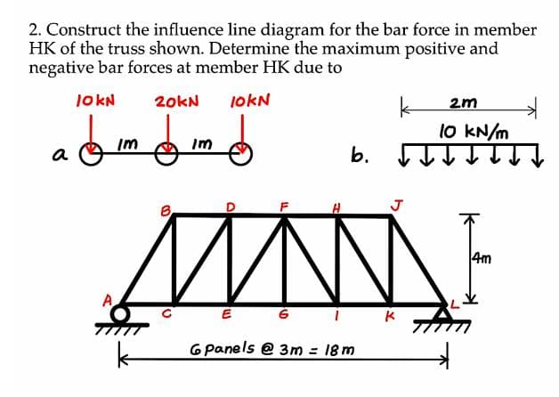 2. Construct the influence line diagram for the bar force in member
HK of the truss shown. Determine the maximum positive and
negative bar forces at member HK due to
10KN
20KN
10KN
a bim bimb
b.
J
2m
10 kN/m
↓↓↓
4m
A MINN I
E
6
6 panels @ 3m = 18m
K