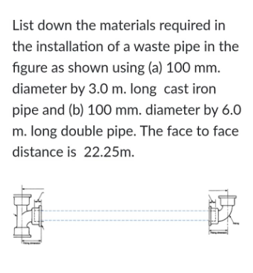 List down the materials required in
the installation of a waste pipe in the
figure as shown using (a) 100 mm.
diameter by 3.0 m. long cast iron
pipe and (b) 100 mm. diameter by 6.0
m. long double pipe. The face to face
distance is 22.25m.