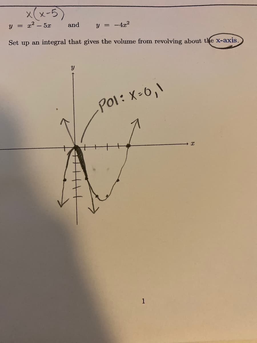 x(x-5)
Y =
x2 – 5x
and
y = -4x2
Set up an integral that gives the volume from revolving about the x-axis.
Po1: X-6,\
1
