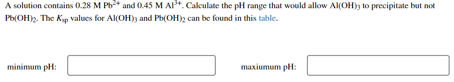 A solution contains 0.28 M Pb2+ and 0.45 M AI³+. Calculate the pH range that would allow Al(OH)3 to precipitate but not
Pb(OH)2. The Ksp values for Al(OH)3 and Pb(OH)2 can be found in this table.
minimum pH:
maxiumum pH:
