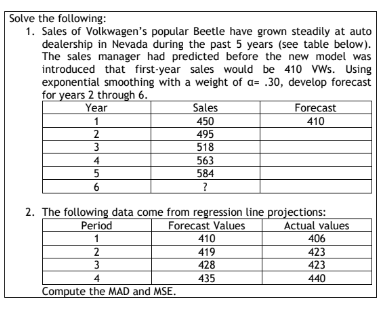 Solve the following:
1. Sales of Volkwagen's popular Beetle have grown steadily at auto
dealership in Nevada during the past 5 years (see table below).
The sales manager had predicted before the new model was
introduced that first-year sales would be 410 VWs. Using
exponential smoothing with a weight of a= .30, develop forecast
for years 2 through 6.
Year
Sales
Forecast
1
450
410
2
495
3
518
4
563
5
584
?
2. The following data come from regression line projections:
Actual values
Period
1
Forecast Values
410
406
2
419
423
428
423
4
435
440
Compute the MAD and MSE.
