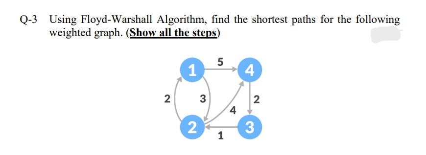 Q-3 Using Floyd-Warshall Algorithm, find the shortest paths for the following
weighted graph. (Show all the steps)
2
1
2
3
5
1
4
2
3