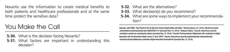 Novartis use the information to create medical benefits to
5-32. What are the alternatives?
both patients and healthcare professionals and at the same
time protect the sensitive data?
5-33. What decision(s) do you recommend?
5-34. What are some ways to implement your recommenda-
tion?
You Make the Call
Saurces: Jahn Mir, "Sig Phumas Bar an Big Data Outes Oppanunties and Ris" Rees lanary 25, 2016, tmpu ts
santatictahamand DIONAD cesed May 10, 20 "Corpany Hatany Na, ps.nourts
ontbataloeantanpanyry acced May 10, 201 "Noas Phamacndica Colatorats wh Ouomm in Di
Imozion wih he Breatuar halr Deice to Tut COPO Naarts, mpanoartik.conhowsmeddaseshaars
shunca-cokitens-qucanndlaieulen-trhem (acd May 10 201.
5-30. What is the decision facing Novartis?
5-31. What factors are important in understanding this
decision?
