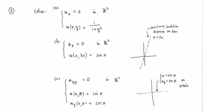 solve:
(a)
(b)
= (h'o)n
{
(c)
in R²
1+ y²
in TR²
Ux = 0
w(x, 3x) = sin x
Wyy
=0
u(x,0) = sin x
wy (x,01 = cox
in R²
aanxiliary condition
imposed on live
y = 3x
Su = sinx
·lug=cox on
x-axis