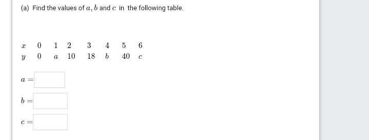 (a) Find the values of a, b and c in the following table.
1 2
3
4
6
a
10
18 b
40
a =
c =
