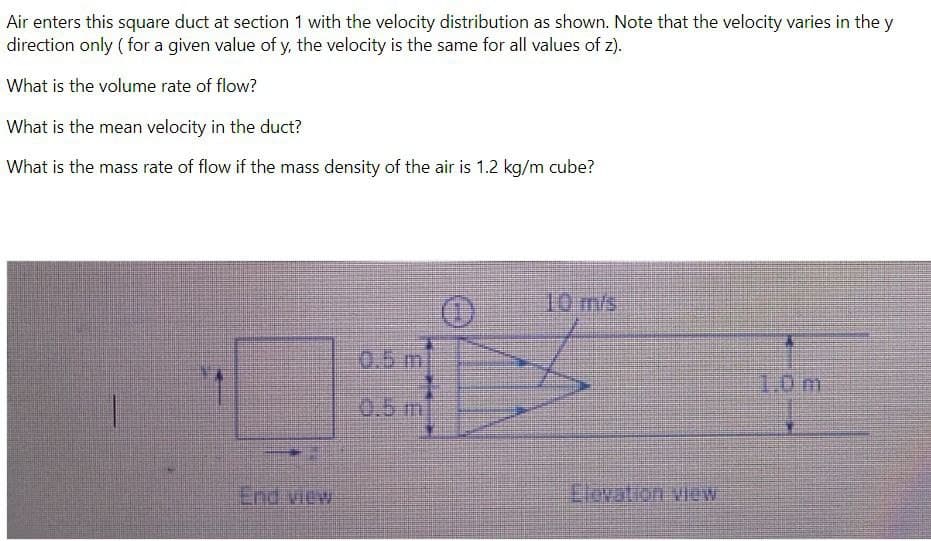 Air enters this square duct at section 1 with the velocity distribution as shown. Note that the velocity varies in the y
direction only ( for a given value of y, the velocity is the same for all values of z).
What is the volume rate of flow?
What is the mean velocity in the duct?
What is the mass rate of flow if the mass density of the air is 1.2 kg/m cube?
10m/s
0.5 m
1,0m
0.5 m
End view
Elevation vieW

