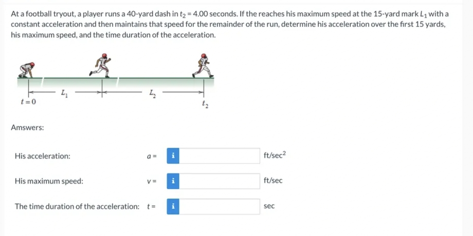 At a football tryout, a player runs a 40-yard dash in t₂ = 4.00 seconds. If the reaches his maximum speed at the 15-yard mark L₁ with a
constant acceleration and then maintains that speed for the remainder of the run, determine his acceleration over the first 15 yards,
his maximum speed, and the time duration of the acceleration.
t=0
Amswers:
4₁
His acceleration:
His maximum speed:
a=
V=
The time duration of the acceleration: t =
ft/sec²
ft/sec
sec