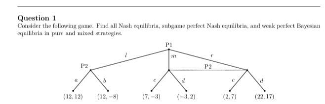 Question 1
Consider the following game. Find all Nash equilibria, subgame perfect Nash equilibria, and weak perfect Bayesian
equilibria in pure and mixed strategies.
a
P2
(12, 12)
b
(12,-8)
(7.-3)
P1
m
d
(-3,2)
r
P2
C
(2,7)
d
(22,17)
