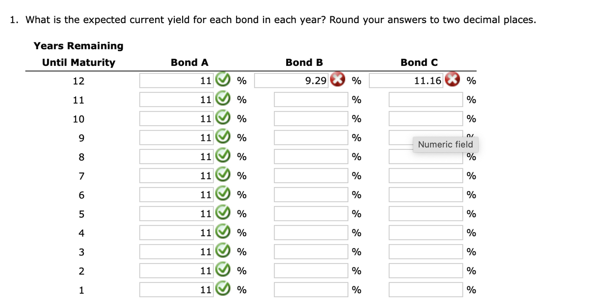 1. What is the expected current yield for each bond in each year? Round your answers to two decimal places.
Years Remaining
Until Maturity
12
11
10
9
8
7
6
5
4
3
2
1
Bond A
11
11
11
11
EE
11
11
11
11
EE
11
11
11
11
%
%
%
%
%
%
%
%
%
%
%
%
Bond B
9.29
%
%
%
%
%
%
%
%
%
%
%
%
Bond C
11.16
%
%
%
0%
Numeric field
%
%
%
%
%
%
%
%