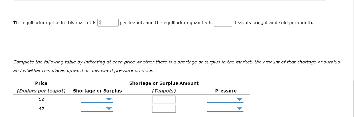 The equilibrium price in this market is $
per teapot, and the equilibrium quantity is
teapots bought and sold per month.
Complete the following table by indicating at each price whether there is a shortage or surplus in the market, the amount of that shortage or surplus,
and whether this places upward or downward pressure on prices.
Price
Shortage or Surplus Amount
(Dollars per teapot)
Shortage or Surplus
(Теаpots)
Pressure
18
42
