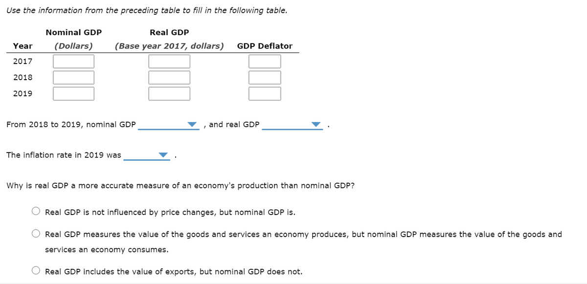 Use the information from the preceding table to fill in the following table.
Nominal GDP
Real GDP
Year
(Dollars)
(Base year 2017, dollars)
GDP Deflator
2017
2018
2019
From 2018 to 2019, nominal GDP
and real GDP
The inflation rate in 2019 was
Why is real GDP a more accurate measure of an economy's production than nominal GDP?
Real GDP is not influenced by price changes, but nominal GDP is.
O Real GDP measures the value of the goods and services an economy produces, but nominal GDP measures the value of the goods and
services an economy consumes.
Real GDP includes the value of exports, but nominal GDP does not.
