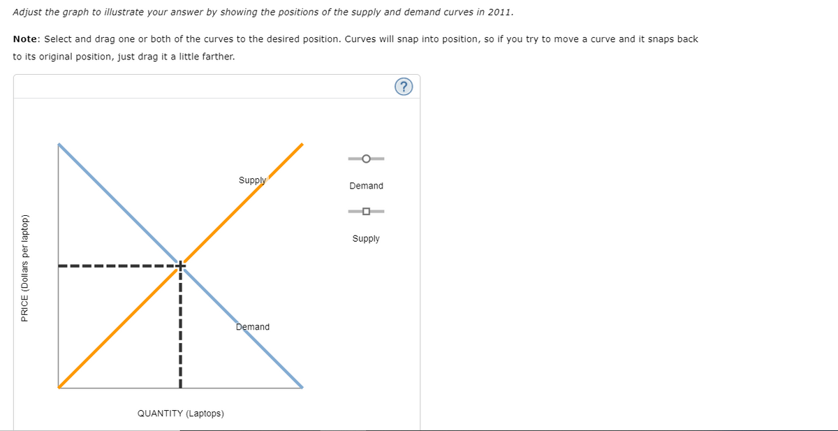 Adjust the graph to illustrate your answer by showing the positions of the supply and demand curves in 2011.
Note: Select and drag one or both of the curves to the desired position. Curves will snap into position, so if you try to move a curve and it snaps back
to its original position, just drag it a little farther.
Supply
Demand
Supply
Demand
QUANTITY (Laptops)
PRICE (Dollars per laptop)

