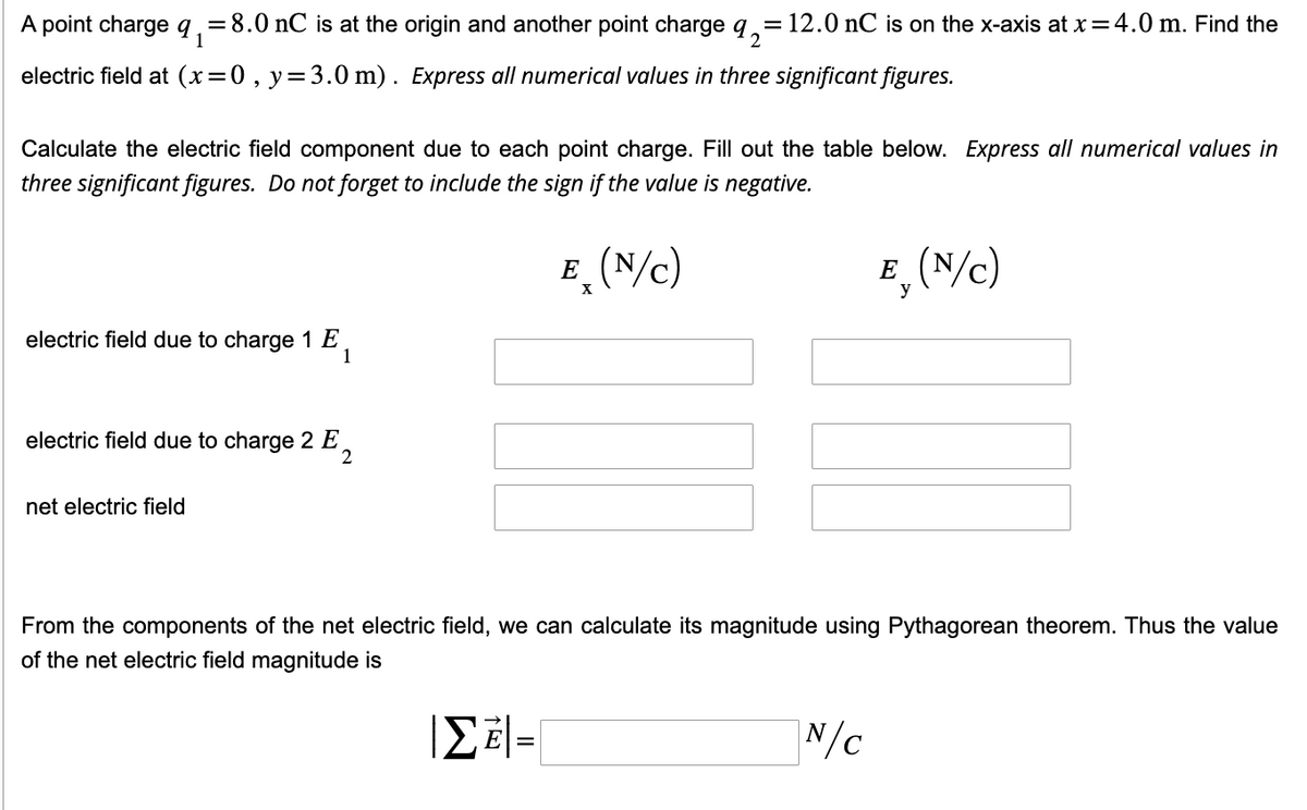 A point charge 9₁
= 8.0 nC is at the origin and another point charge q₂ = 12.0 nC is on the x-axis at x = 4.0 m. Find the
electric field at (x=0, y = 3.0 m). Express all numerical values in three significant figures.
Calculate the electric field component due to each point charge. Fill out the table below. Express all numerical values in
three significant figures. Do not forget to include the sign if the value is negative.
electric field due to charge 1 E,
1
electric field due to charge 2 E,
2
net electric field
E (N/C)
X
E (N/C)
y
From the components of the net electric field, we can calculate its magnitude using Pythagorean theorem. Thus the value
of the net electric field magnitude is
|Σ E| =
N/C