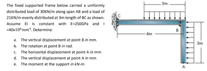 The fixed supported frame below carried a uniformly
distributed load of 30KN/m along span AB and a load of
21KN/m evenly distributed at 3m length of BC as shown.
Assume El is constant with E=250GPa and 1
=40x106mm ¹. Determine:
a. The vertical displacement at point B in mm.
b. The rotation at point B in rad.
c. The horizontal displacement at point A in mm.
d. The vertical displacement at point A in mm.
e. The moment at the support in kN-m.
-4m
3m..
B
A
3m