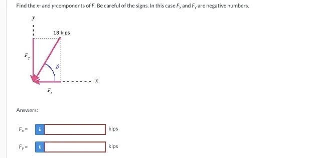 Find the x- and y-components of F. Be careful of the signs. In this case F, and F, are negative numbers.
18 kips
Answers:
kips
Fx =
kips
Fy=
