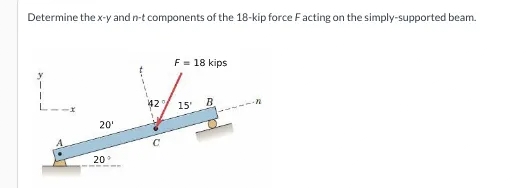 Determine the x-y and n-t components of the 18-kip force Facting on the simply-supported beam.
F- 18 kips
42
15
20'
20
