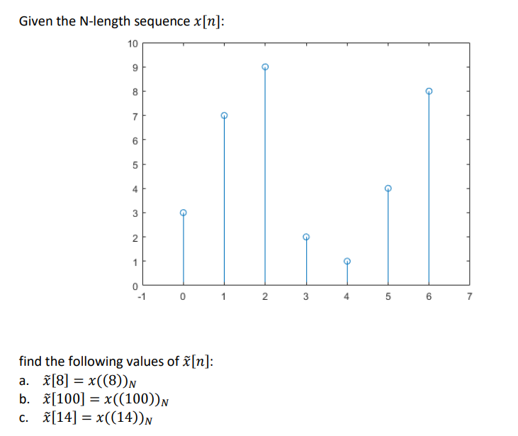 Given the N-length sequence x[n]:
10
9
8
7
6
5
4
3
2
1
find the following values of x[n]:
a. [8] = x((8)) N
b. x[100] = x((100)) N
c. x[14] = x((14))N
2 3
A
5 6
N