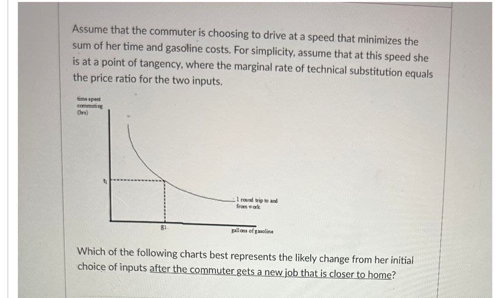 Assume that the commuter is choosing to drive at a speed that minimizes the
sum of her time and gasoline costs. For simplicity, assume that at this speed she
is at a point of tangency, where the marginal rate of technical substitution equals
the price ratio for the two inputs.
time spent
commuting
(hrs)
1 round trip to and
from work
gl
gallons of gasoline
Which of the following charts best represents the likely change from her initial
choice of inputs after the commuter gets a new job that is closer to home?