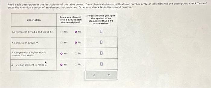 Read each description in the first column of the table below. If any chemical element with atomic number of 92 or less matches the description, check Yes and
enter the chemical symbol of an element that matches. Otherwise check No in the second column.
description
An element in Period 5 and Group 6A.
A nonmetal in Group 7A.
A halogen with a higher atomic
number than xenon.
A transition element in Period
Does any element
with 2 s 92 match
the description?
Yes
Yes
O Yes
Yes
O No
O No
No
No
If you checked yes, give
the symbol of an
element with Zs 92
that matches.
0
0
0
0
G