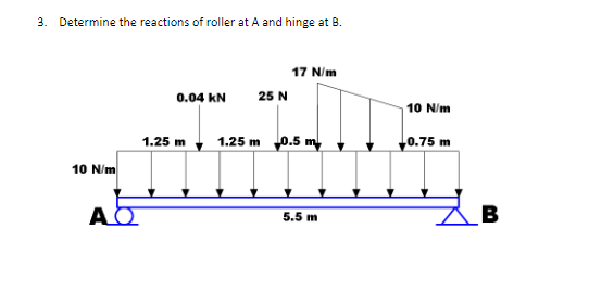 3. Determine the reactions of roller at A and hinge at B.
17 N/m
0.04 kN
25 N
10 N/m
1.25 m , 1.25 m 0.5 m
0.75 m
10 N/m
5.5 m
B
