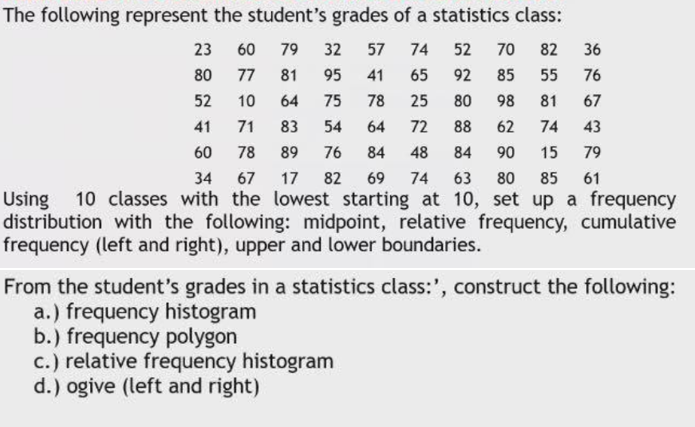 The following represent the student's grades of a statistics class:
23
60
79
32
57
74
52
70
82
36
80
77
81
95
41
65
92
85
55
76
52
10
64
75
78
25
80
98
81
67
41
71
83
54
64
72
88
62
74
43
60
78
89
76
84
48
84
90
15
79
34
67
17
82
69
74
63
80
85
61
10 classes with the lowest starting at 10, set up a frequency
Using
distribution with the following: midpoint, relative frequency, cumulative
frequency (left and right), upper and lower boundaries.
From the student's grades in a statistics class:', construct the following:
a.) frequency histogram
b.) frequency polygon
c.) relative frequency histogram
d.) ogive (left and right)
