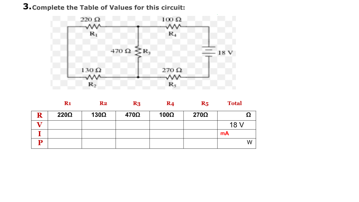 3.Complete the Table of Values for this circuit:
220 2
100 2
ww
R4
Rī
470 2 R,
18 V
1302
270 2
R2
Rs
R1
R2
R3
R4
R5
Total
R
2202
1302
4702
1002
2702
Ω
V
18 V
I
mA
P
W

