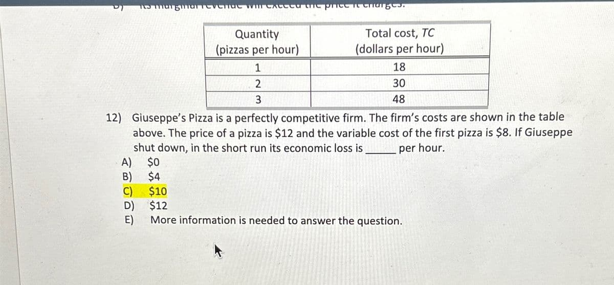 6
692 unnuncituc inini CACCCU CMTC PTCC TC Curlרס
Quantity
(pizzas per hour)
1
2
3
Total cost, TC
(dollars per hour)
18
30
48
12) Giuseppe's Pizza is a perfectly competitive firm. The firm's costs are shown in the table
above. The price of a pizza is $12 and the variable cost of the first pizza is $8. If Giuseppe
shut down, in the short run its economic loss is
per hour.
A)
$0
B) $4
C)
$10
D)
$12
E)
More information is needed to answer the question.