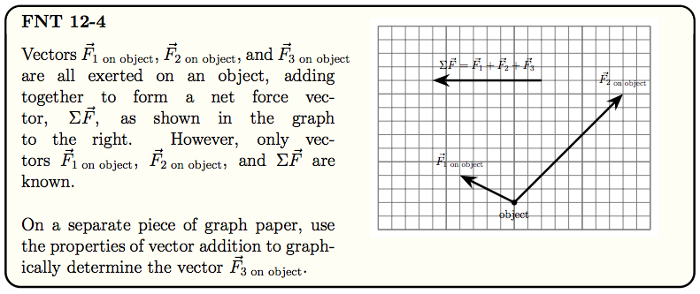 FNT 12-4
Vectors F
are all exerted on an object, adding
together to form
tor, Σ
to the right.
tors F
on object,
F2 on object, and F,
on object
on object
a net force vec-
as shown in the graph
However, only vec-
on object ,
on object, and £F are
on object
known.
object
On a separate piece of graph paper, use
the properties of vector addition to graph-
ically determine the vector F3 on object.

