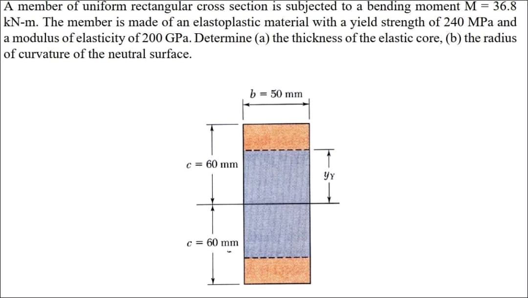 A member of uniform rectangular cross section is subjected to a bending moment M = 36.8
kN-m. The member is made of an elastoplastic material with a yield strength of 240 MPa and
a modulus of elasticity of 200 GPa. Determine (a) the thickness of the elastic core, (b) the radius
of curvature of the neutral surface.
c = 60 mm
c = 60 mm
b = 50 mm
↑
YY